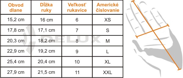 Veľkosti rukavíc